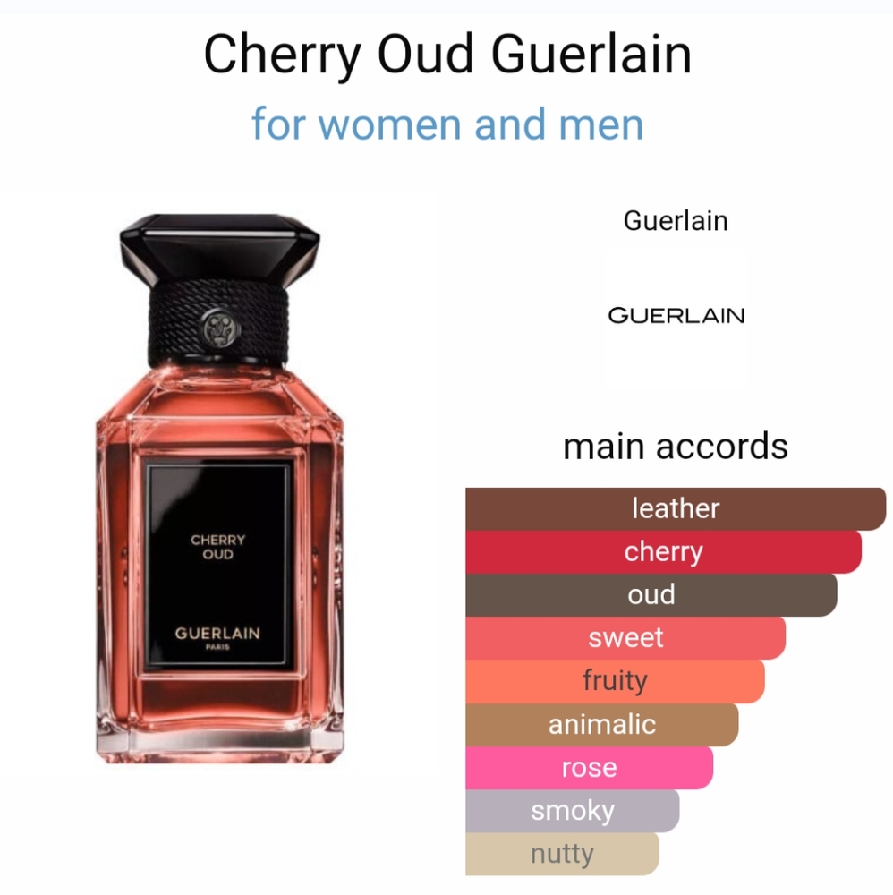 Cherry Oud Guerlain sample